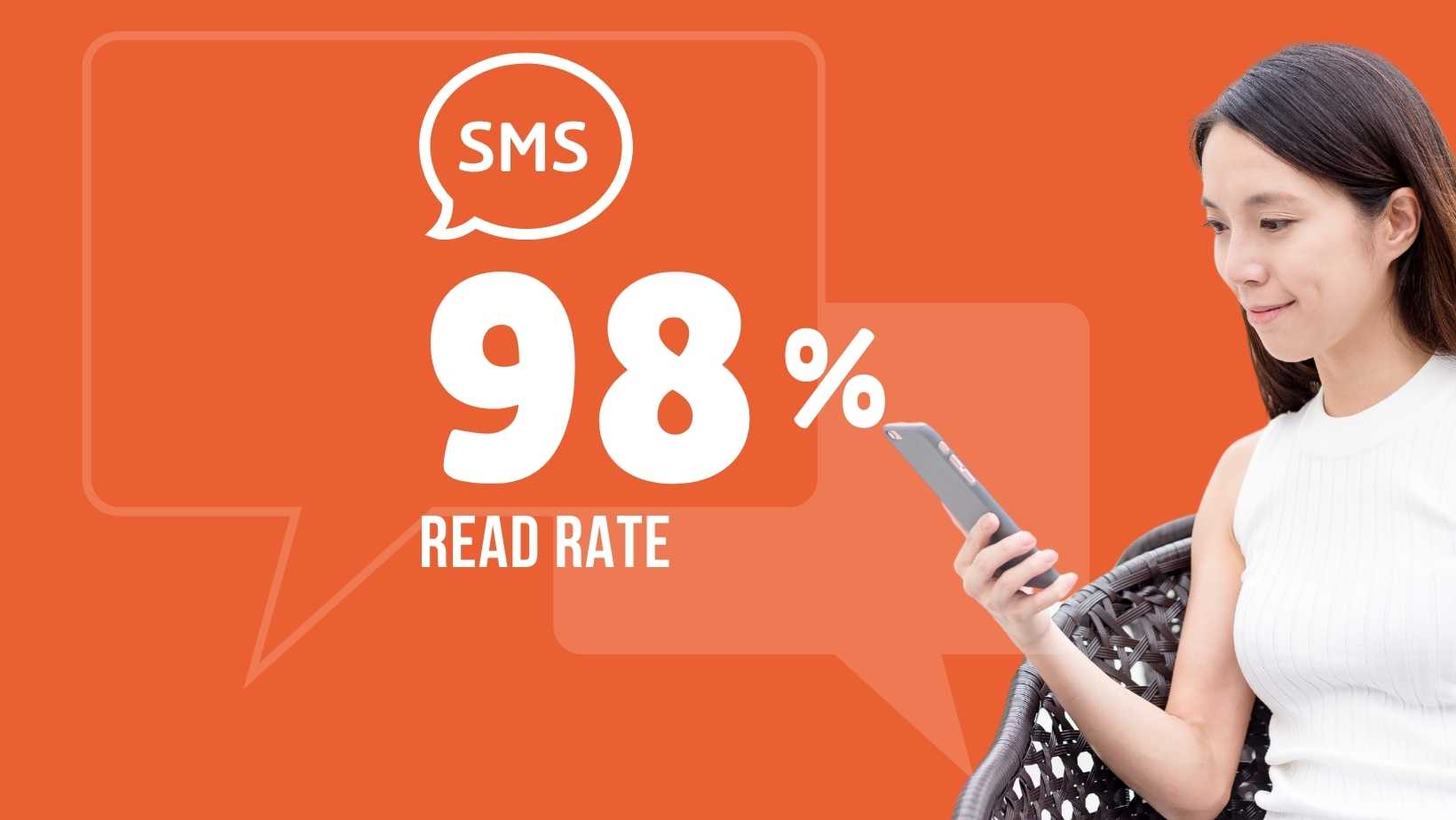 SMS Marketing- Why It's Essential For Your Marketing Strategy
