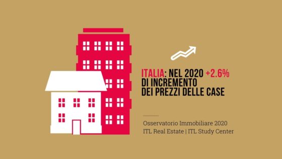 Situazione immobiliare in Italia
