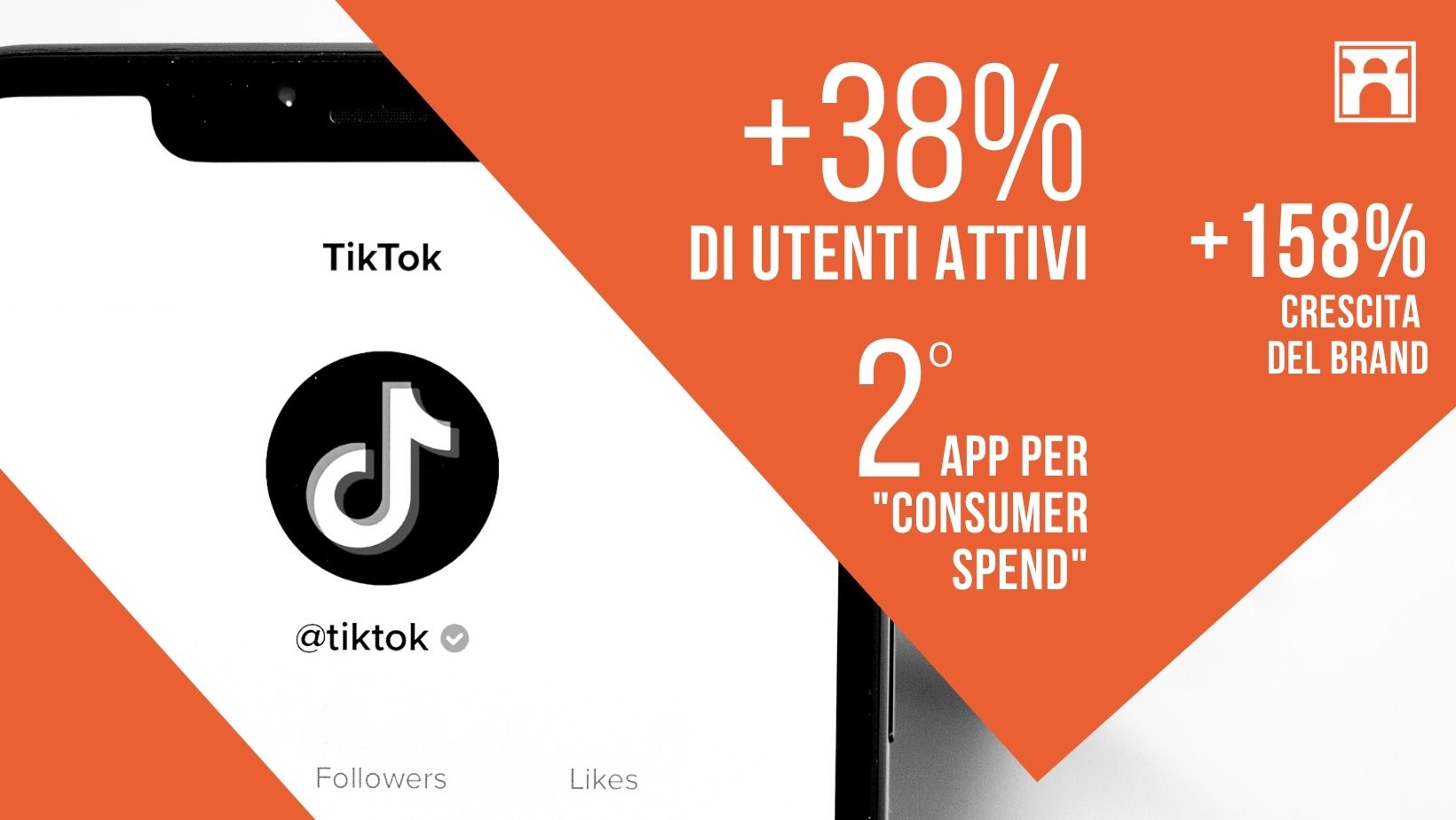 TIKTOK Per Il Tuo Business_+158% Di Crescita Del Brand.jpg