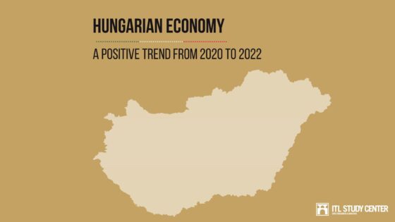 Hungarian economy: a positive trend from 2020 to 2022.